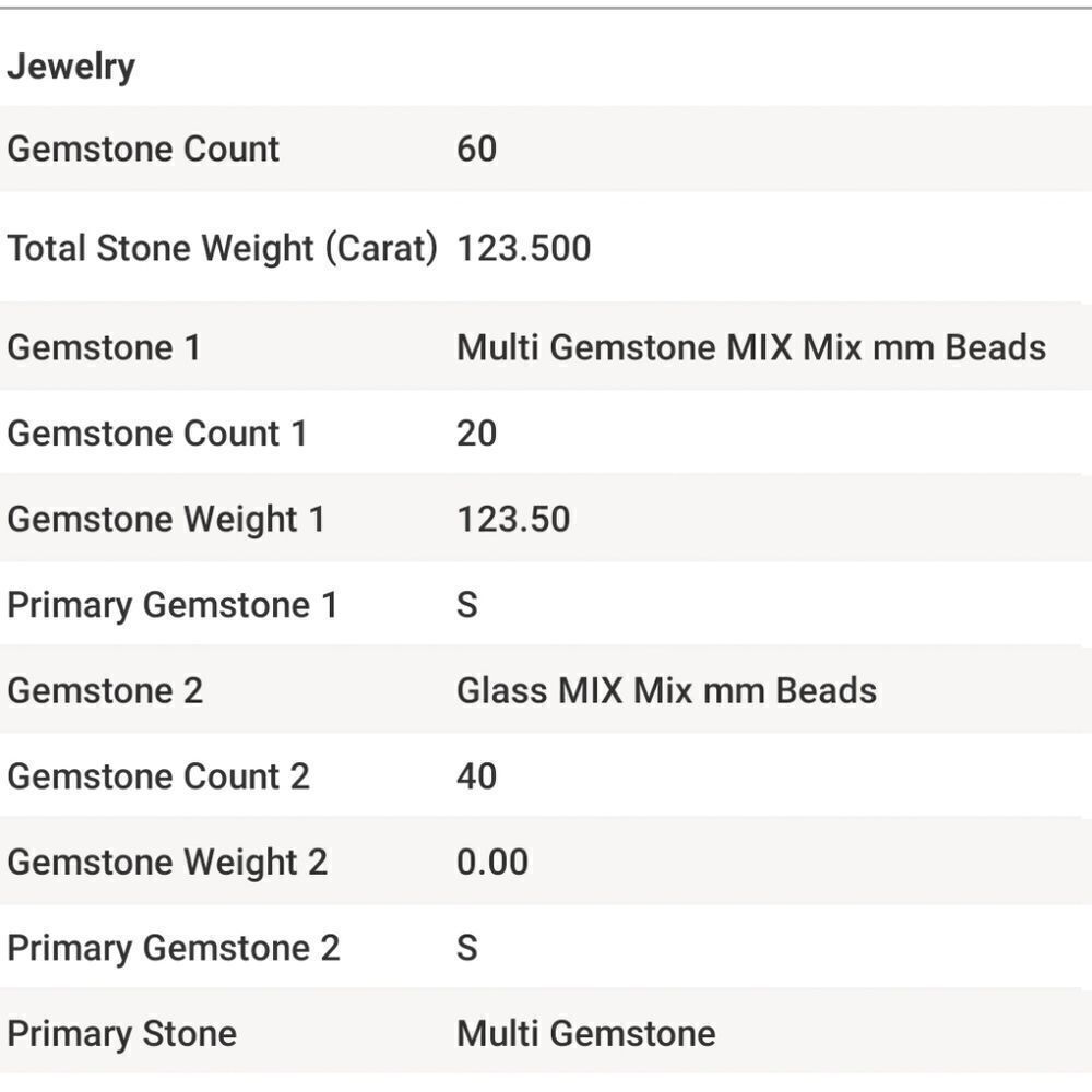 Set of Bracelets - Picture 14 of 15